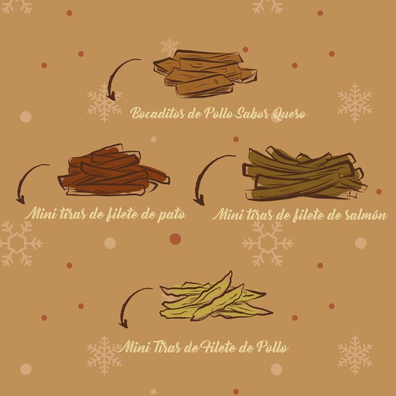 100 g True Origins Pure Calendario de Adviento para gatos,  Imagen numero 2 100 g True Origins Pure Calendario de Adviento para gatos, , large Imagen numero 2