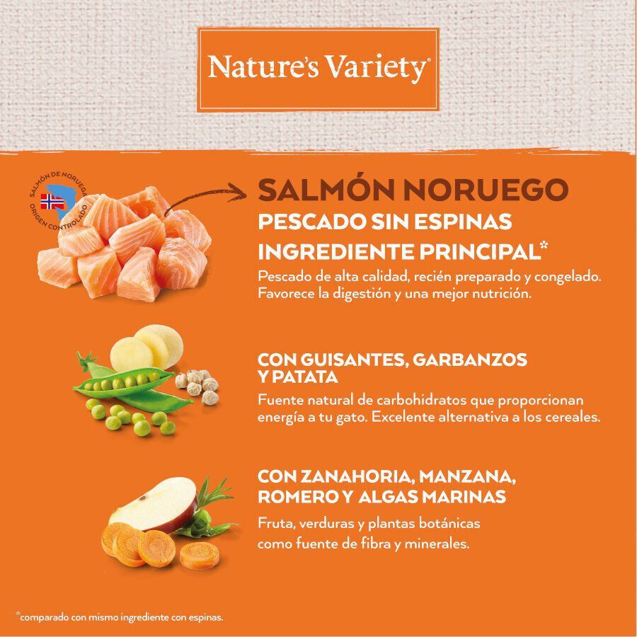 Nature&#039;s Variety No Grain Adult Sterilised Salmón Noruego pienso para gatos thumbnail