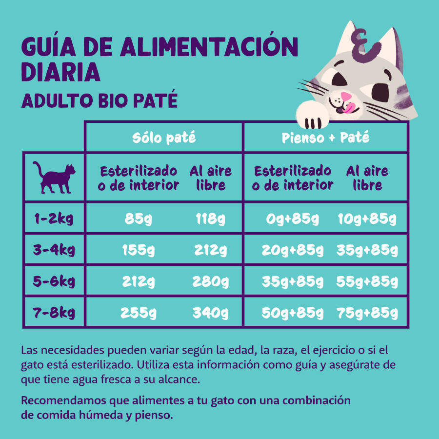 85 g Edgard & Cooper Adult Salm&oacute;n y Pollo Ecol&oacute;gicos en Pat&eacute; tarrina para gatos, , large Imagen numero 4