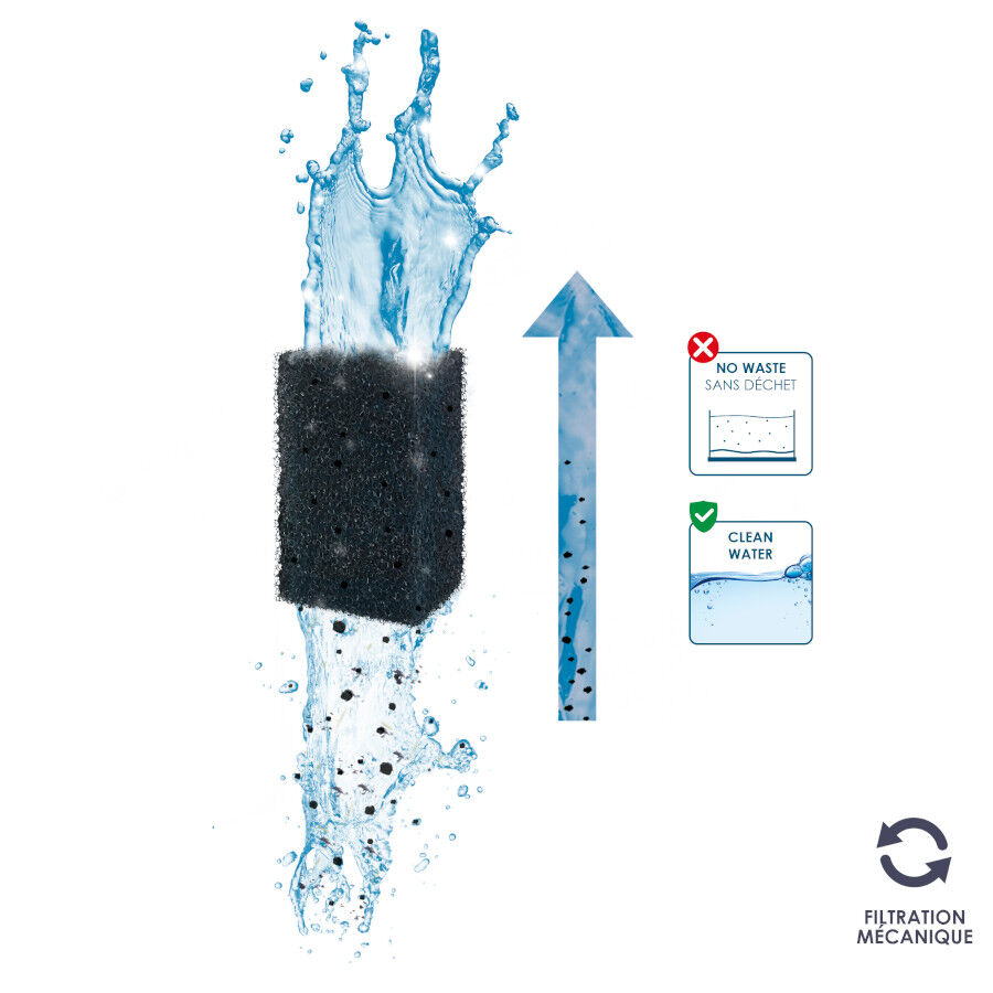 Ciano Pack Recambio Filtraci&oacute;n para Acuarios, , large Imagen numero 5