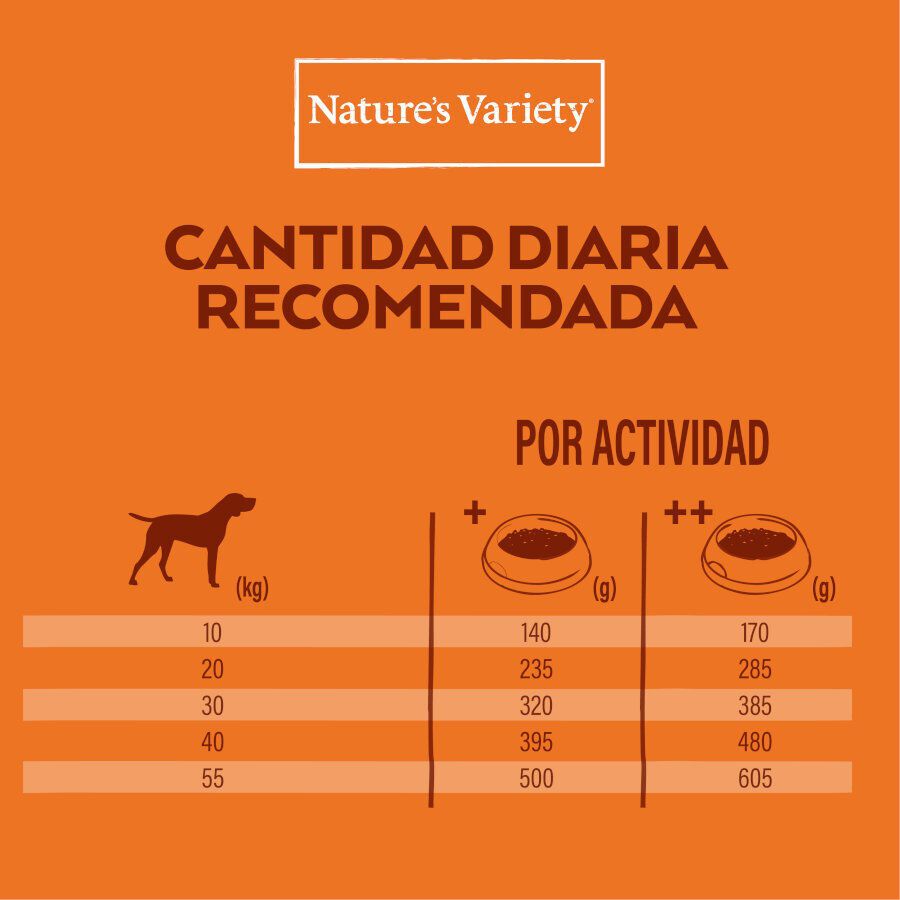 Nature&#039;s Variety Healthy Grain Adult Medium Maxi Pollo pienso para perros thumbnail
