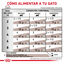 Royal Canin Gastrointestinal Fibre Response Láminas en Salsa Sobre para gatos, , large indicador imagen numero 6