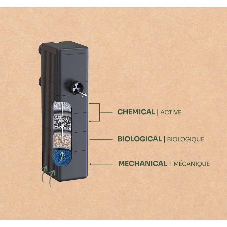 Aquatlantis B-Box Anti Algae Filtro para acuarios thumbnail