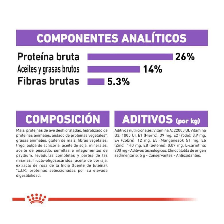 1.5 kg Royal Canin X-Small Sterilised pienso para perros, , large Imagen numero 7