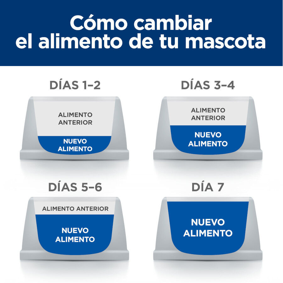 Hill&#039;s Prescription Diet k/d Cuidado Renal lata para perros thumbnail