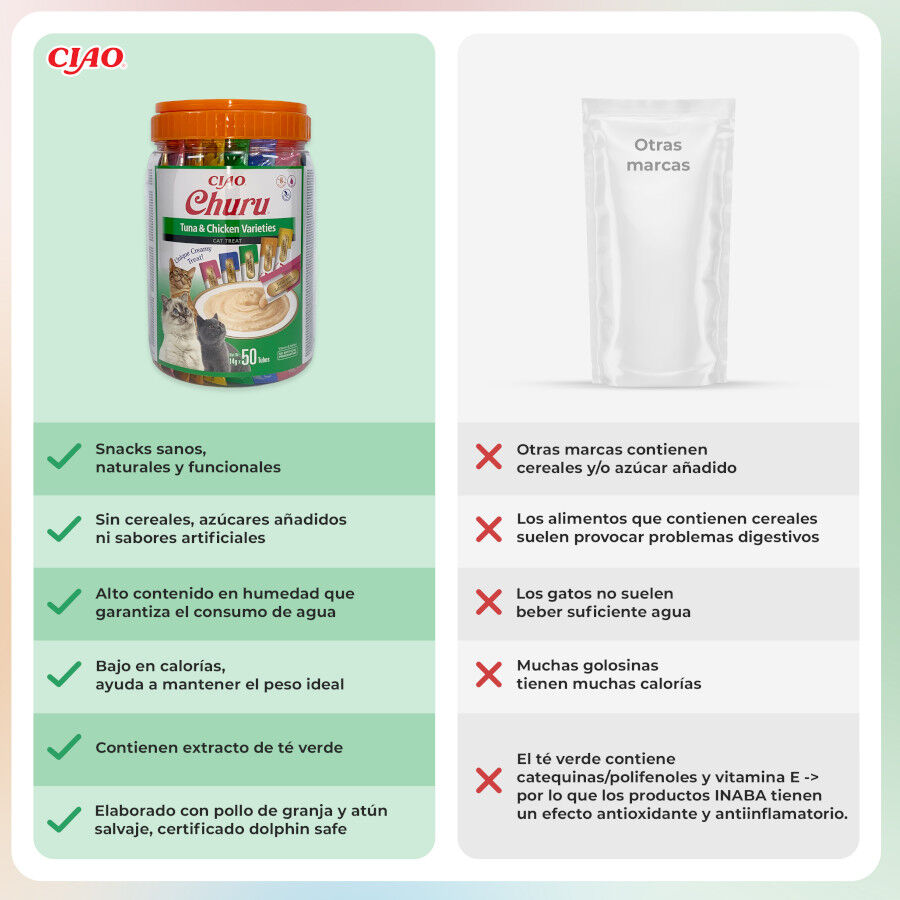 50 sobres x 14 g Churu Snack Cremoso Variedades de At&uacute;n y Pollo para gatos, , large Imagen numero 3