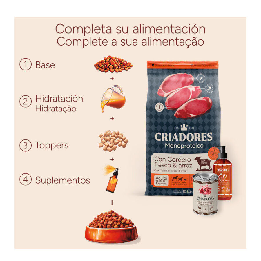 10 kg Criadores Monoproteico Adulto con Cordero pienso para perros, , large Imagen numero 9