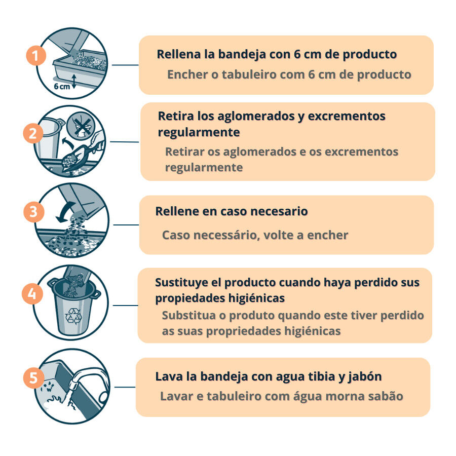 10 L Nova Clean Marsella Arena Aglomerante para gatos, , large Imagen numero 4