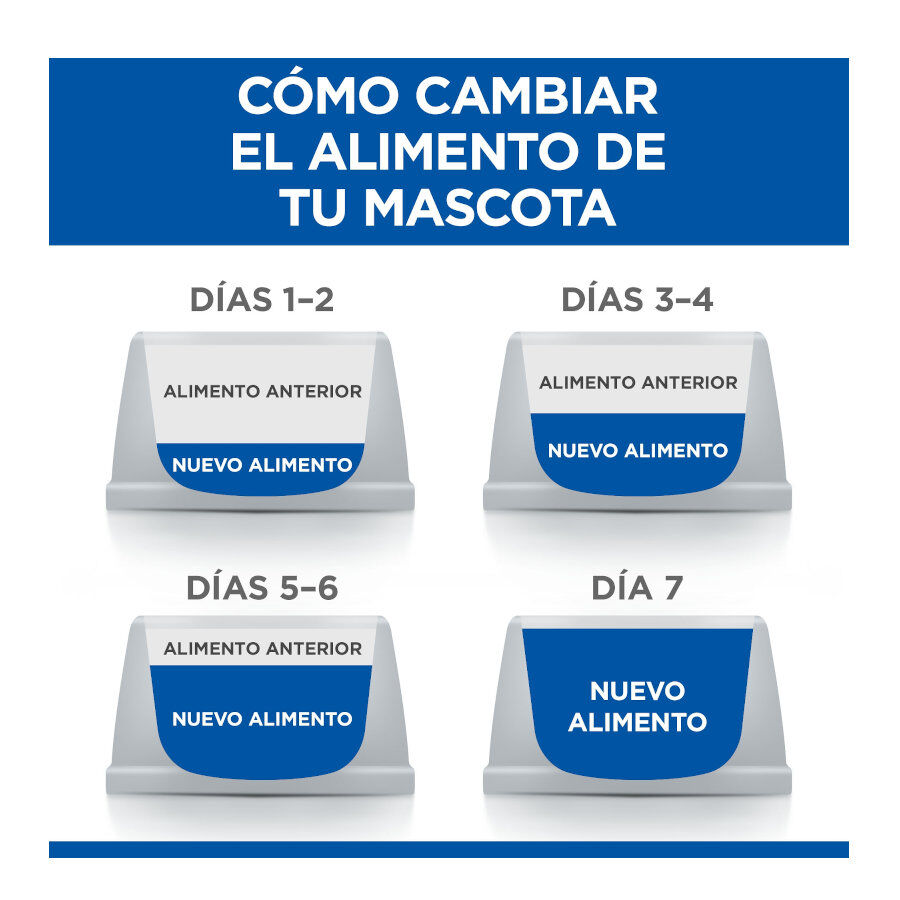 85 g Hill's Science Plan Sterilised Young Adult Trucha Sobre en Salsa para gatos, , large Imagen numero 7