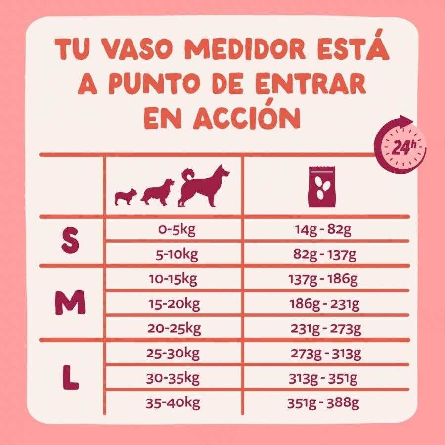 12 kg Edgard & Cooper Senior Salm&oacute;n Noruego y Pollo pienso para perros grandes, , large Imagen numero 5