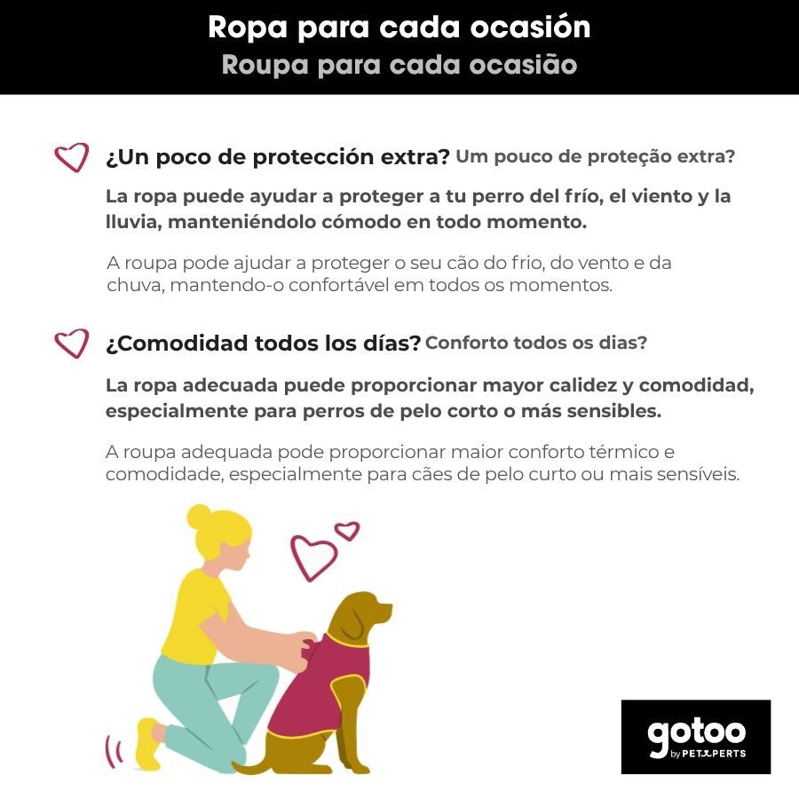 Gotoo Jersey Polar Amarillo para perros, , large Imagen numero 9