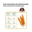 1.5 kg True Origins Wild Sticks de Pollo Enrollado Snack para perros, , large indicador imagen numero 6