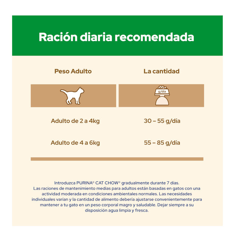 15 kg Cat Chow Sterilized Pollo Pienso para gatos,  Imagen numero 6 15 kg Cat Chow Sterilized Pollo Pienso para gatos, , large Imagen numero 6