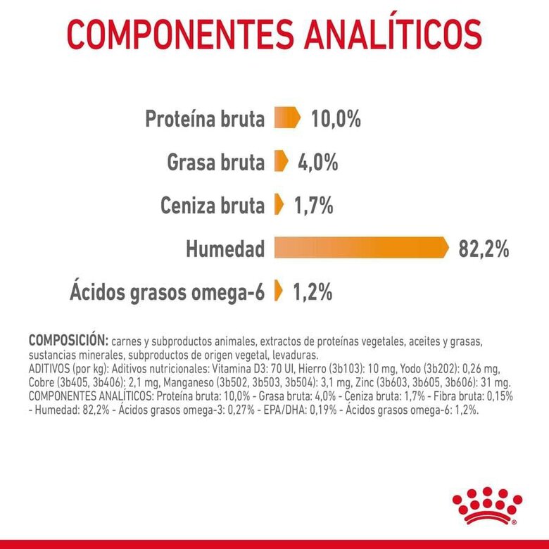 85 g Royal Canin Intense Beauty gelatina sobre para gatos,  Imagen numero 7 85 g Royal Canin Intense Beauty gelatina sobre para gatos, , large Imagen numero 7