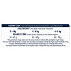 comida_gatos_advance_affinity_adult_sensitive_sterilized_tabla_alimento_ADV578110_M.jpg image number null