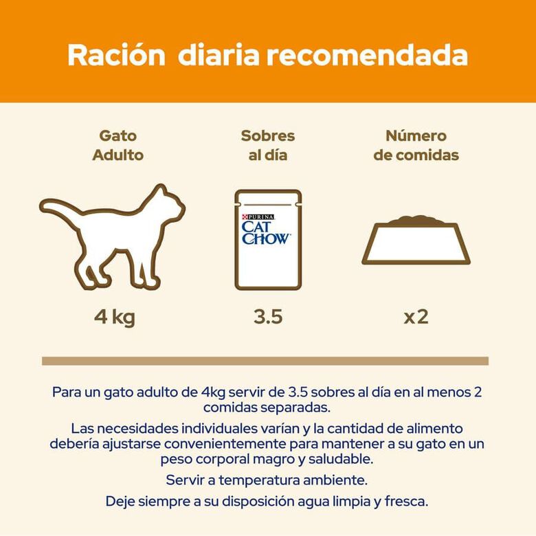 Cat Chow Salmón en Gelatina thumbnail