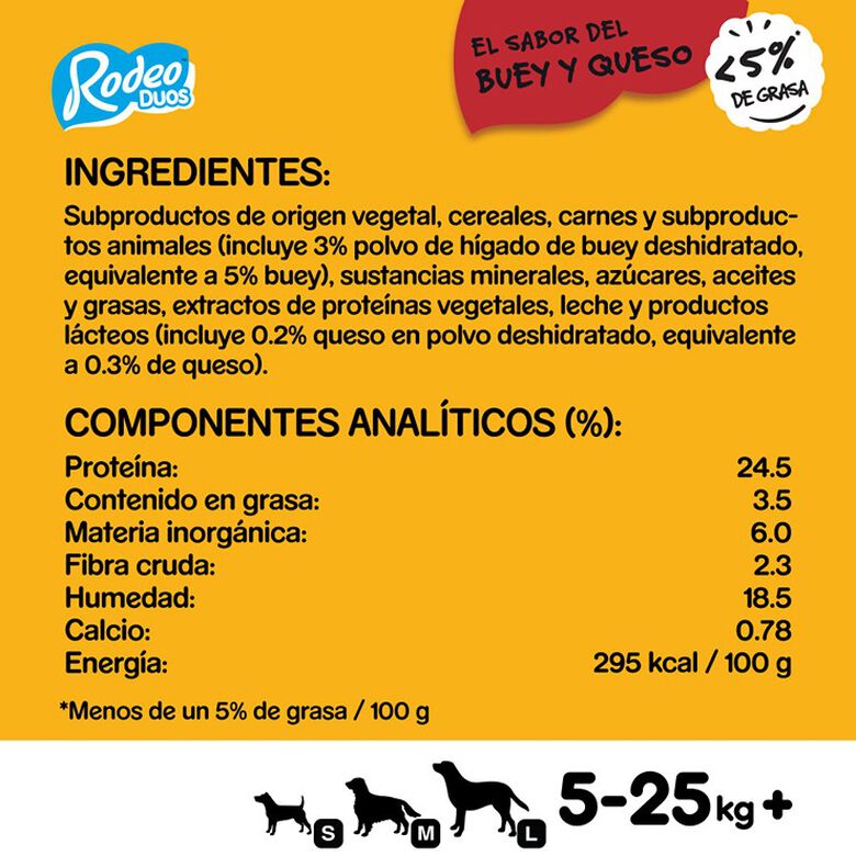 Pedigree Rodeo Duos Snack Queso y Buey para Perros thumbnail