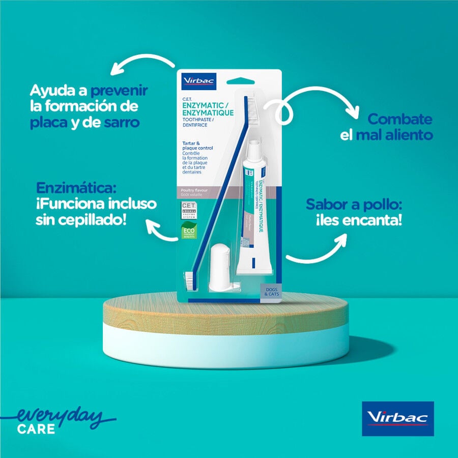 Virbac C.E.T Kit Dentífrico Enzimático para perros