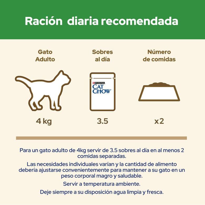 Cat Chow Sterilised pollo sobre para gatos thumbnail