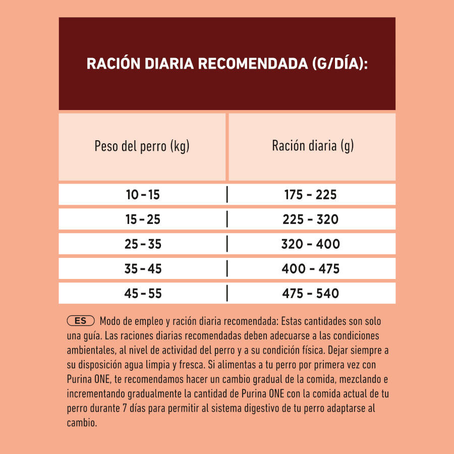 7 kg Purina One Pienso Buey para perros adultos, , large Imagen numero 3