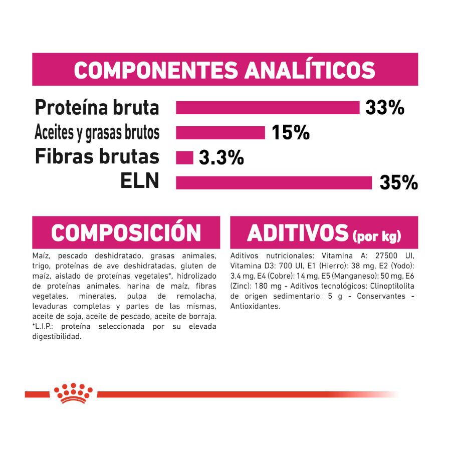 Royal Canin Adult Exigent Aroma pienso para gatos thumbnail