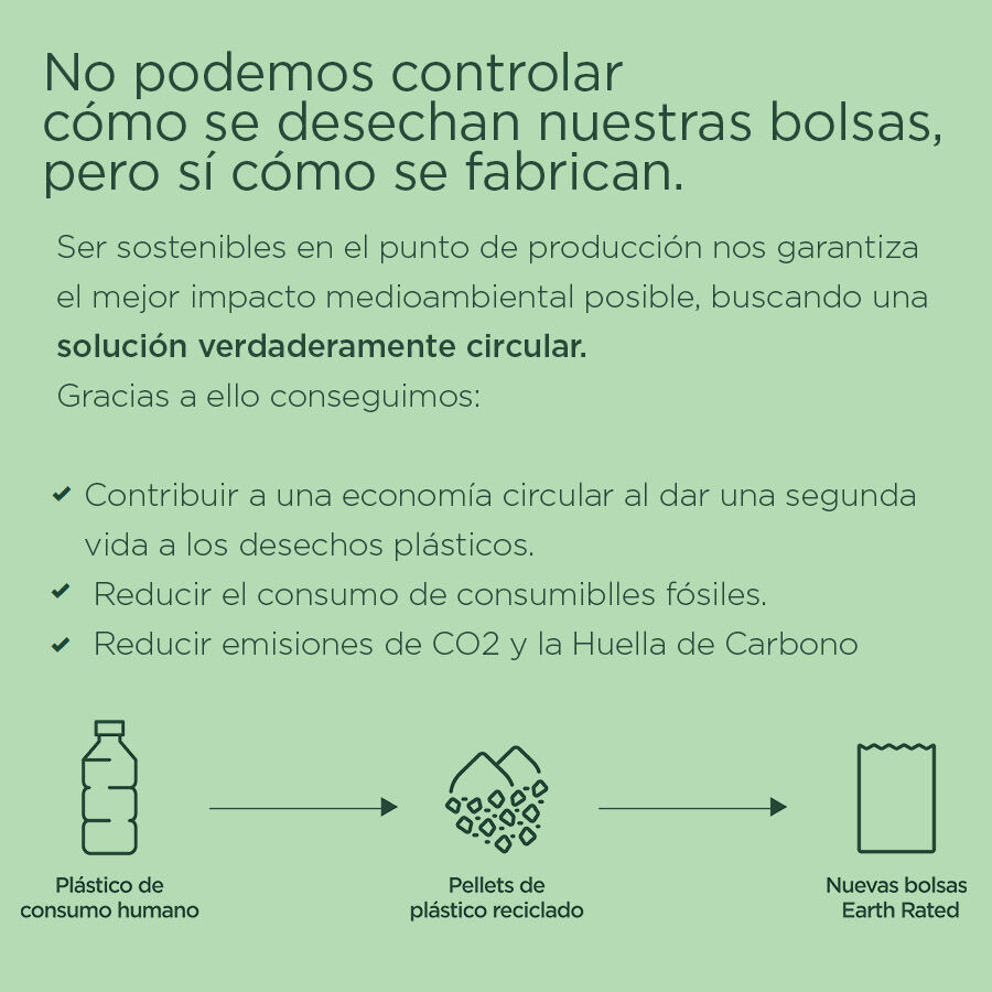 Earth Rated Refill Bolsas Lavanda para heces de perros thumbnail