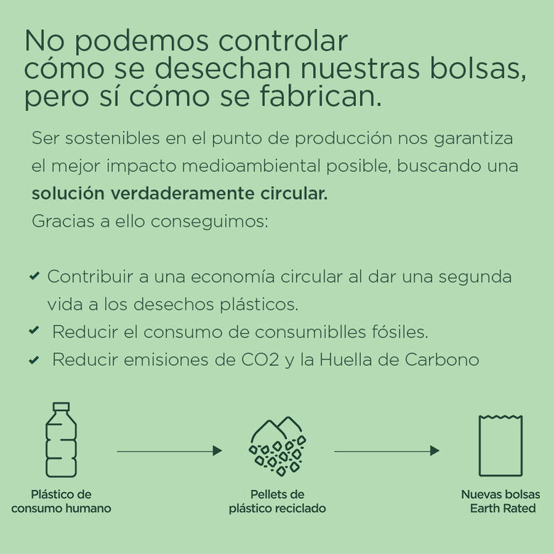 Earth Rated Refill Bolsas sin perfume para heces de perros thumbnail