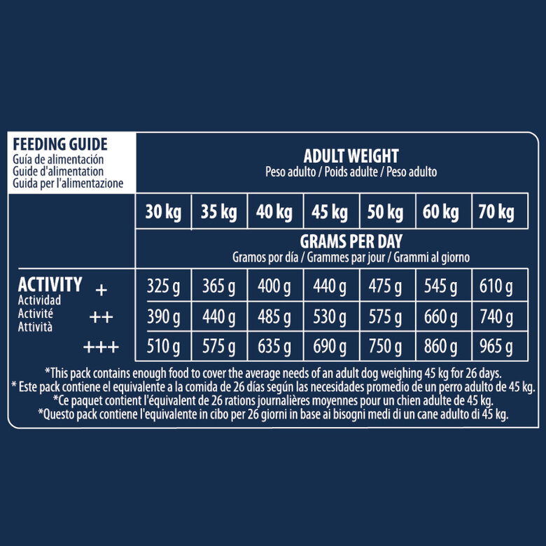 18 kg Advance Active Defense Maxi Adult pollo y arroz pienso para perros,  Imagen numero 4 18 kg Advance Active Defense Maxi Adult pollo y arroz pienso para perros, , large Imagen numero 4