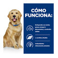 Hill's Prescription Diet Joint Care Pollo pienso para perros, , large image number null