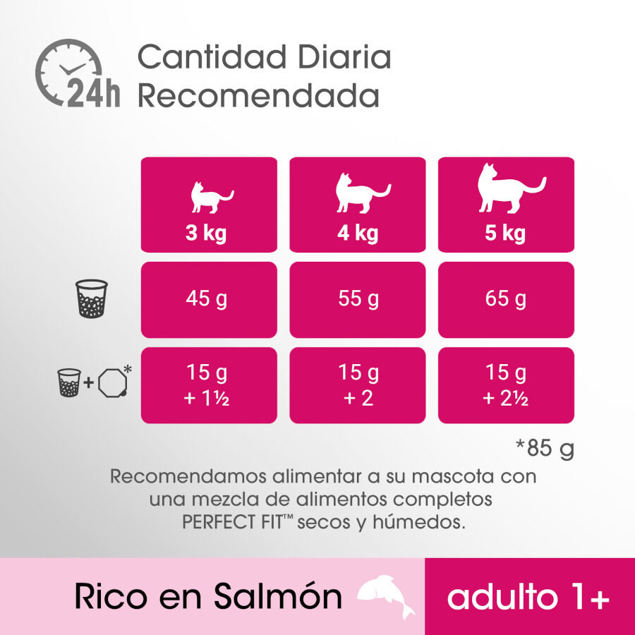 1.4 kg Perfect Fit Adult 1+ Esterilizado Salm&oacute;n pienso para gatos, , large Imagen numero 5