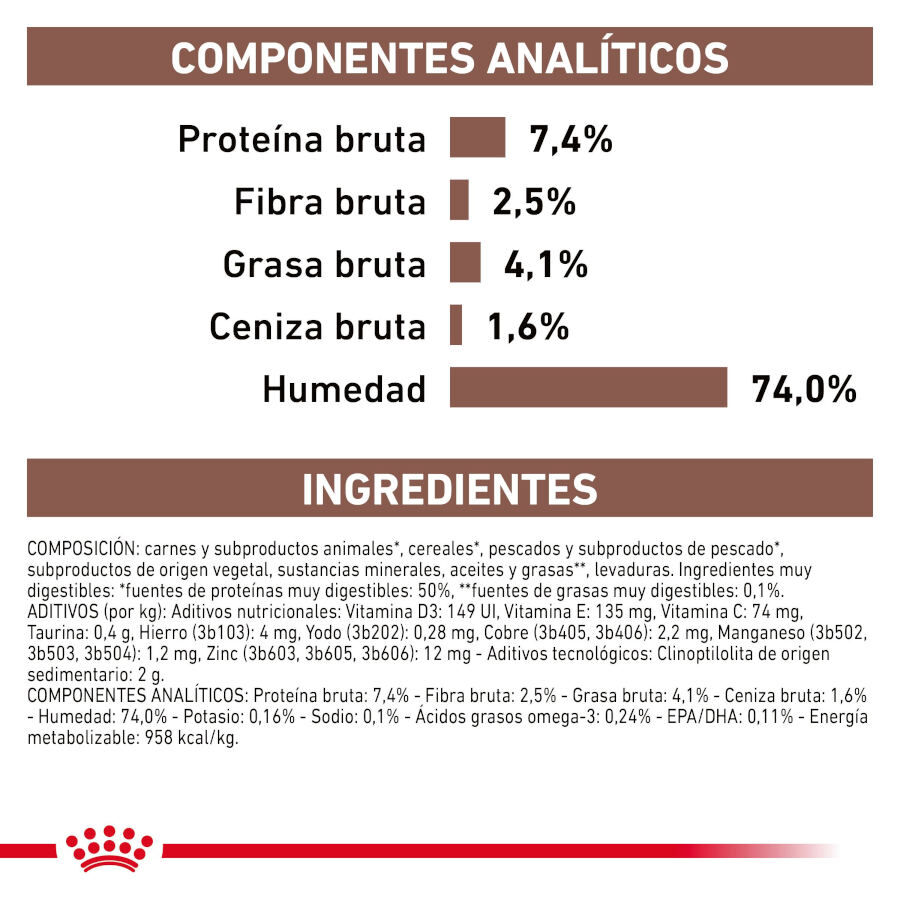 Royal Canin Gastrointestinal High Fibre Paté Lata para perros thumbnail