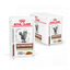 Royal Canin Gastrointestinal Fibre Response Láminas en Salsa Sobre para gatos, , large indicador imagen numero 2
