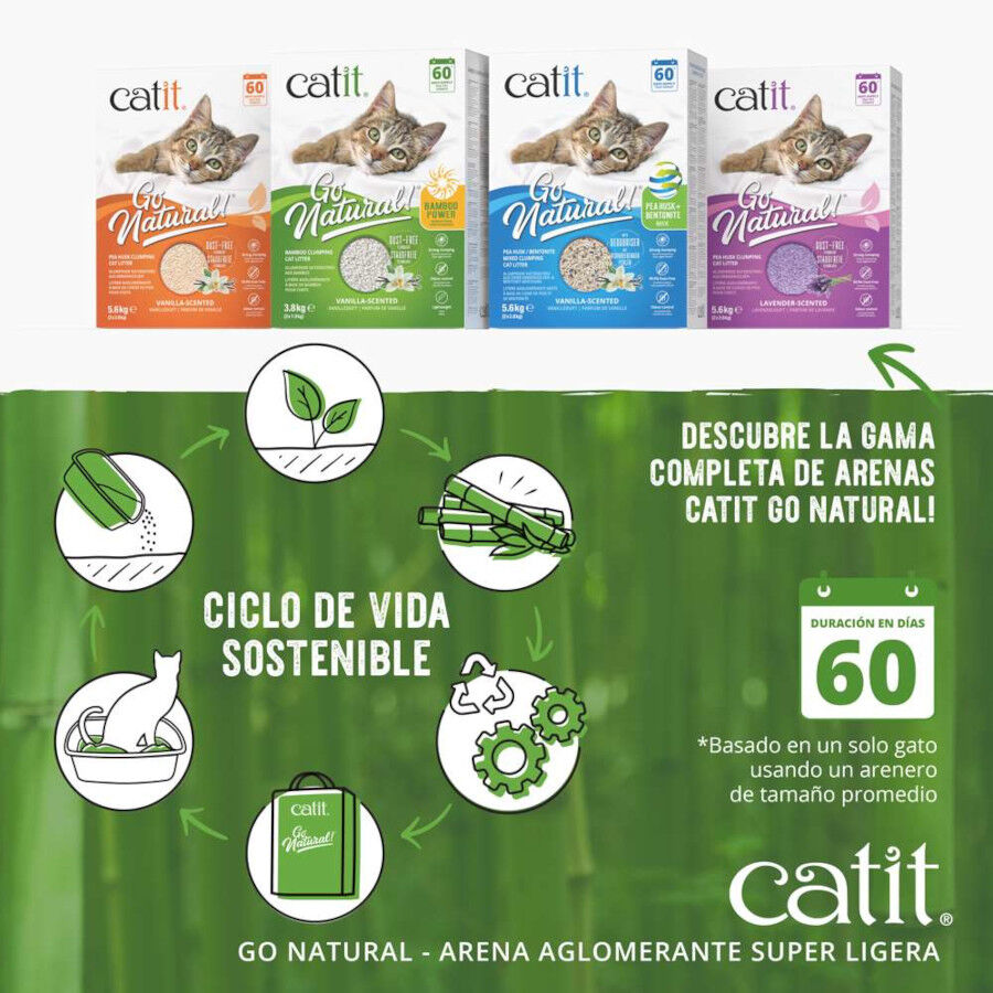 Catit Go Natura! Arena Biodegradable Bamb&uacute; para gatos, , large Imagen numero 5