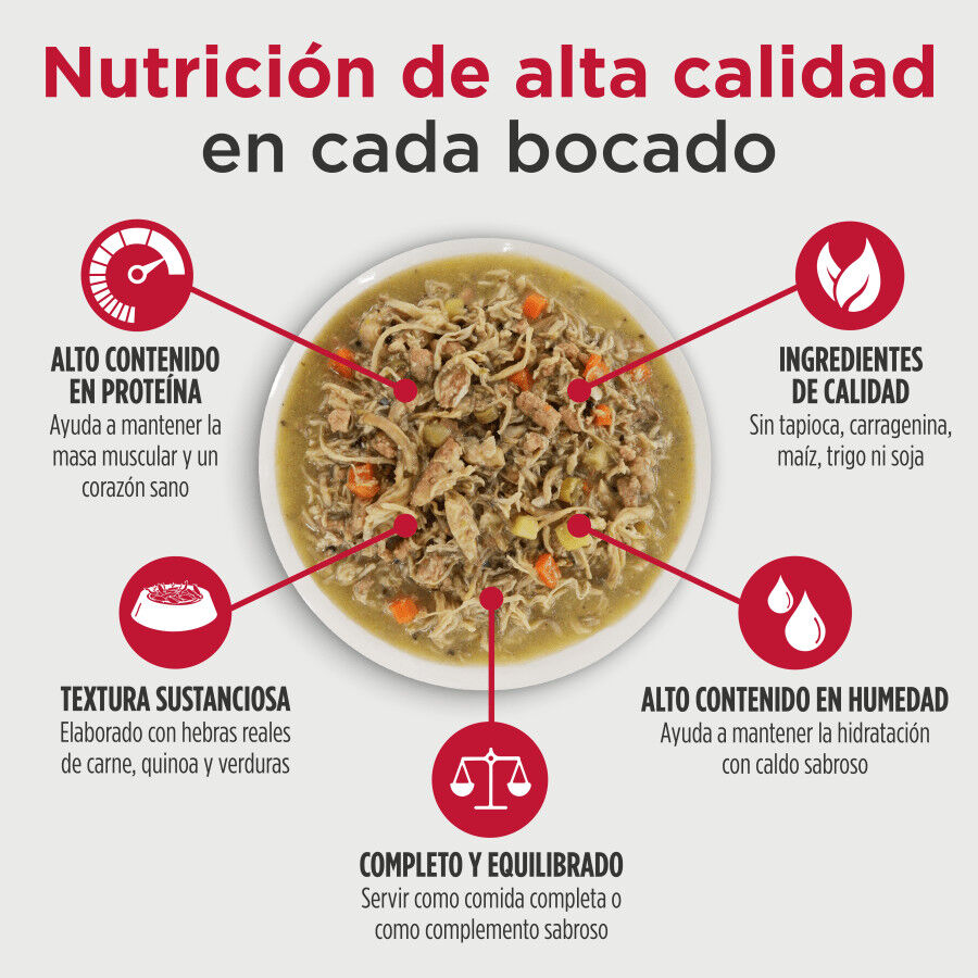 170 g Nulo Pollo con Caballa en Caldo Lata para perros, , large Imagen numero 3