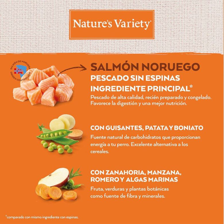 Nature&#039;s Variety No Grain Adult Medium Maxi Salmón pienso para perros thumbnail
