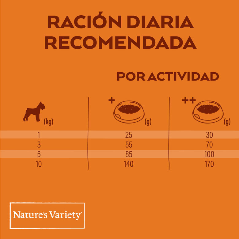 1.5 kg Nature's Variety Original Adult Mini Atún pienso para perros,  Imagen numero 6 1.5 kg Nature's Variety Original Adult Mini Atún pienso para perros, , large Imagen numero 6
