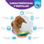 Outward Hound Wobble Bowl Juguete Interactivo Portagolosinas para perros, , large indicador imagen numero 7