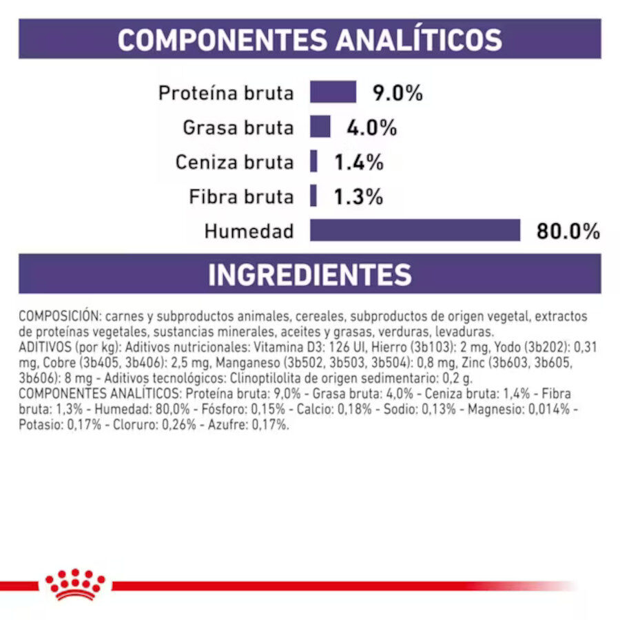 Royal Canin Mature Consult Láminas en Salsa Sobre para gatos thumbnail