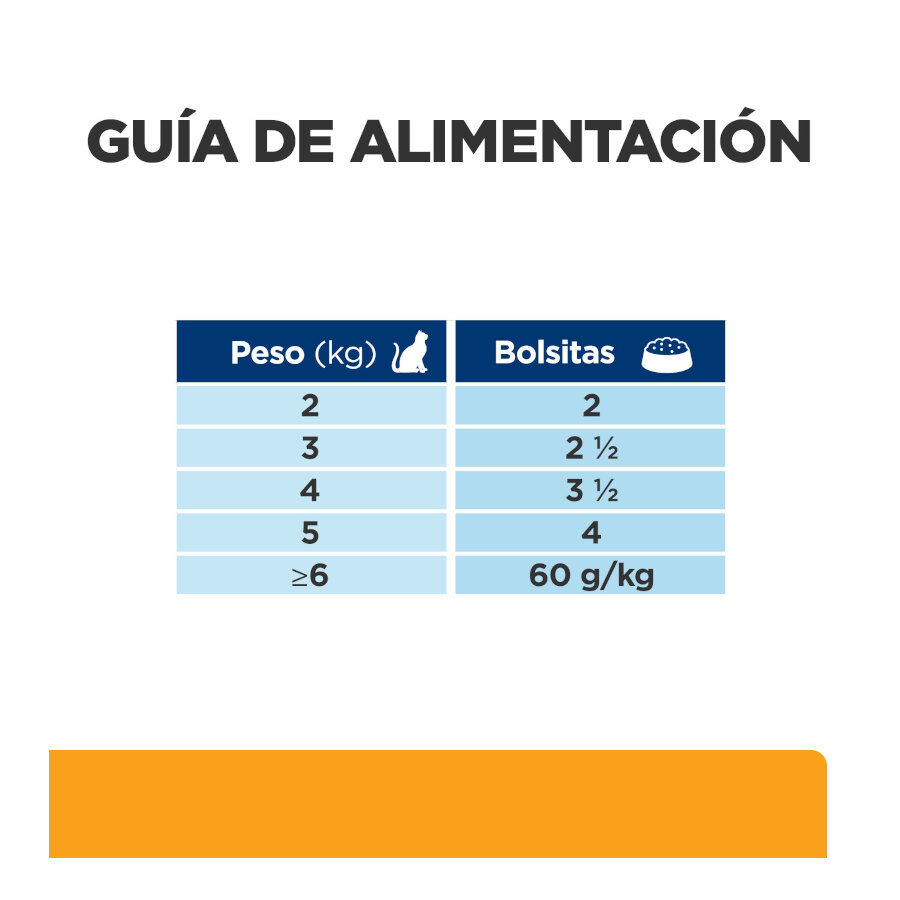 12 sobres x 85 g Hill's Prescription Diet Urinary Care c/d Pollo sobre para gatos, , large Imagen numero 5