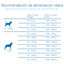 Criadores Científico Sensitive Adulto Medium-Maxi Pienso Salmón para perros, , large indicador imagen numero 9