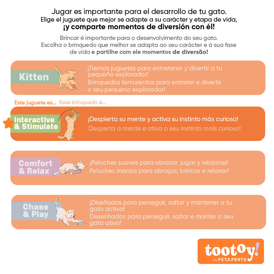 Tootoy! Panal de abeja interactivo con plumas para gatos thumbnail