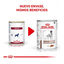 420 g Royal Canin Veterinary Diet Hepatic lata para perros, , large indicador imagen numero 3