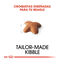 3 kg Royal Canin Adult Beagle pienso para perros, , large indicador imagen numero 5