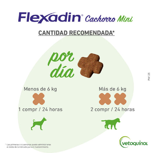 Vetoquinol Flexadin Young Mini Condroprotector para perros, , large image number null