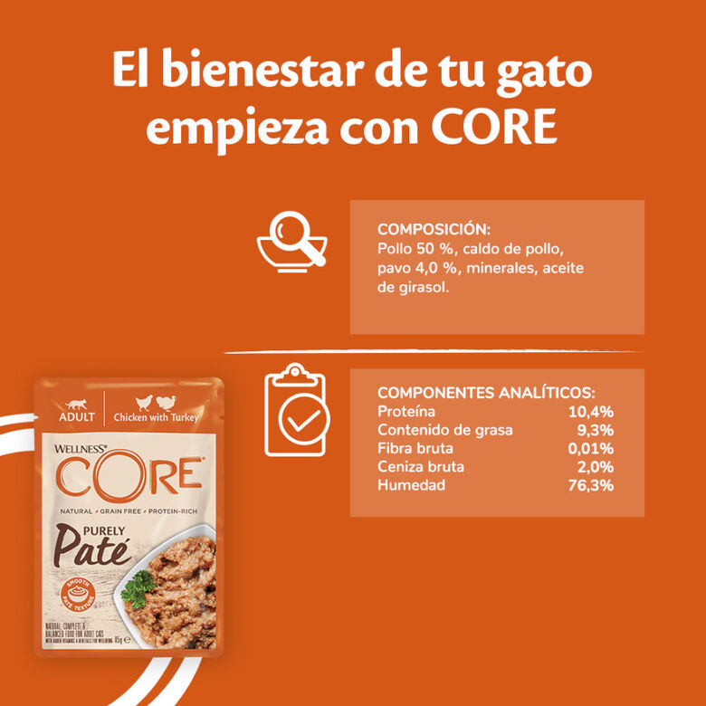 Wellness Core Adult Pollo y Pavo en Paté sobre para gatos thumbnail