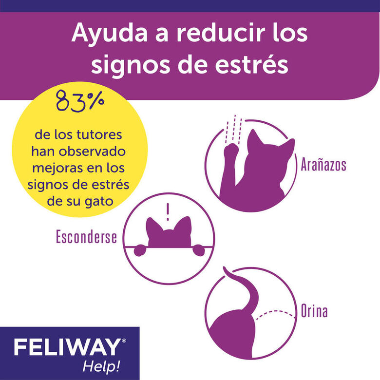 Feliway Help Difusor y Recambio con feromonas para el estrés ocasional thumbnail