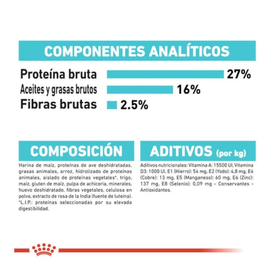 Royal Canin Urinary Care Mini pienso para perros thumbnail