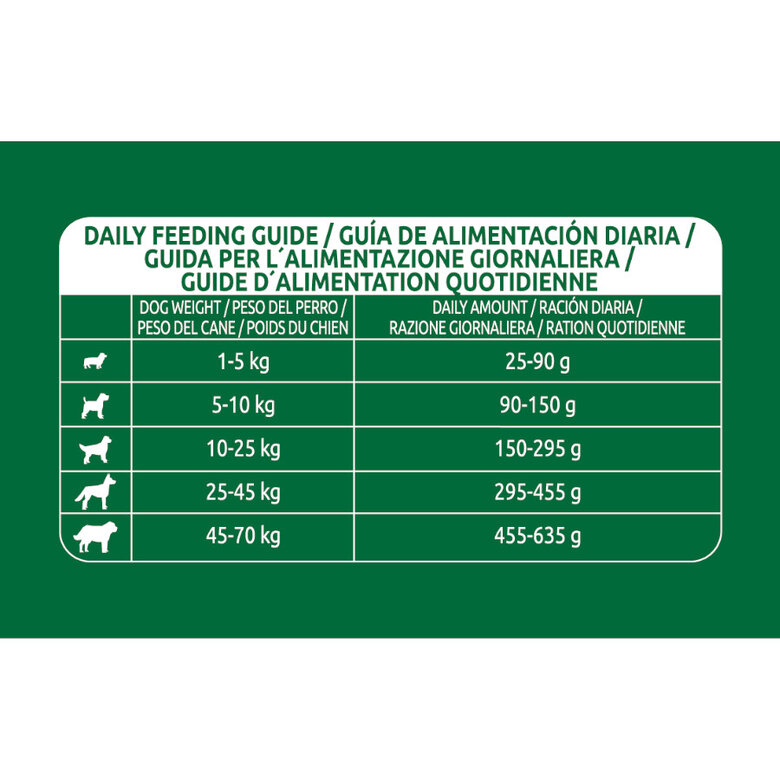 14 kg Libra Adult Salmón pienso para perros,  Imagen numero 4 14 kg Libra Adult Salmón pienso para perros, , large Imagen numero 4