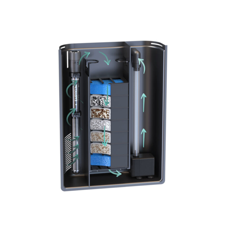 Aquatlantis BIOBOX 2 nueva generación filtro para acuarios thumbnail