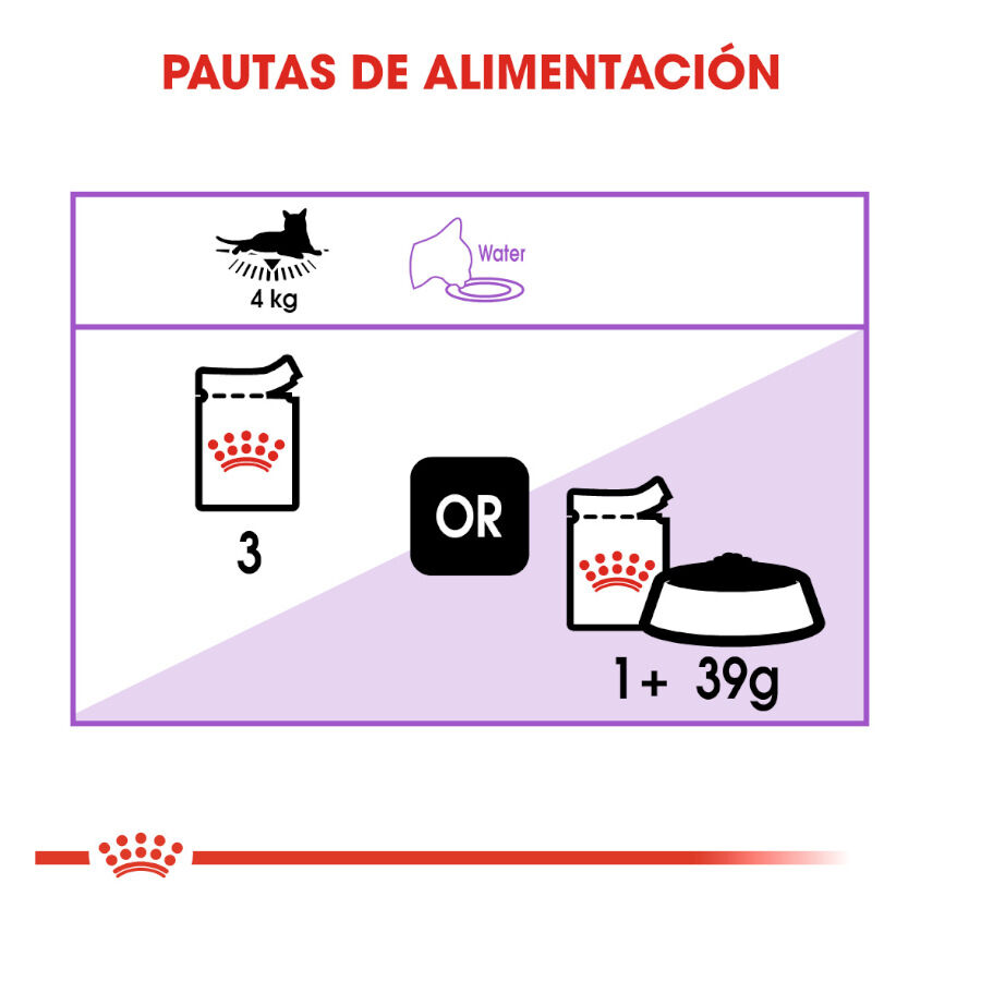 Royal Canin Sterilised Paté sobre para gatos thumbnail